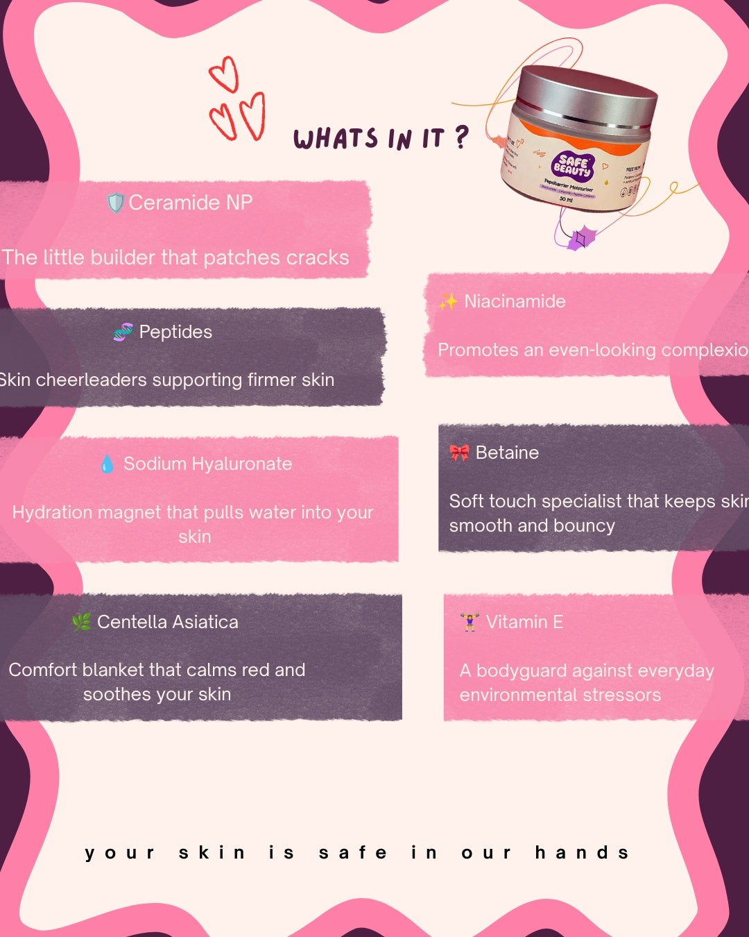 Pepti Barrier Cream